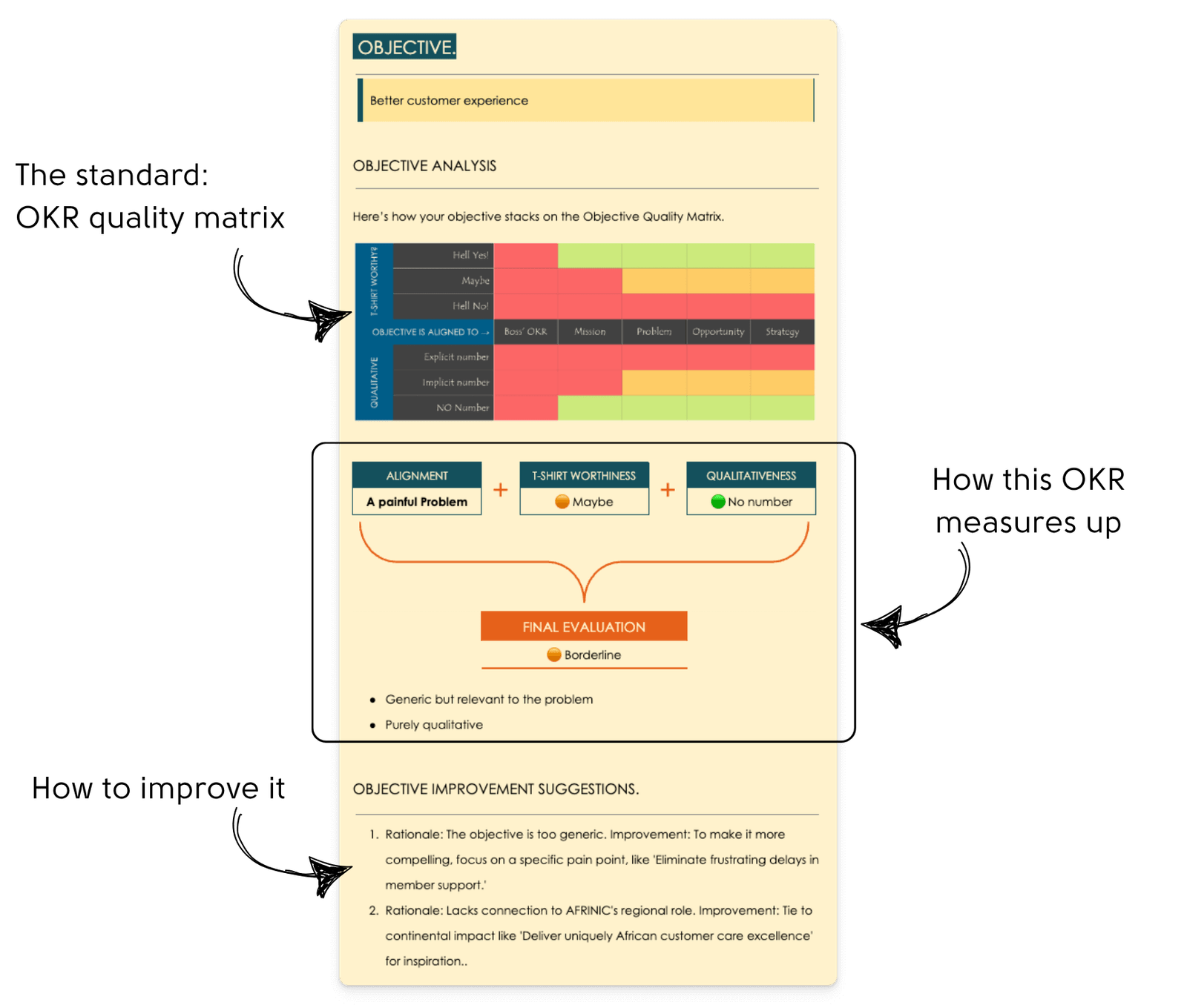 OKR Quality Analysis Report
